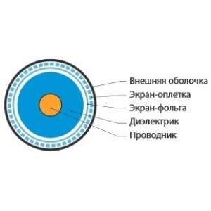 Hyperline COAX-RG59-CU-100 Кабель коаксиальный RG-59, 75 Ом , жила - 0.8 мм (медь, solid), экран - фольга + оплетка (луженная медь, 48%), внешний диаметр 6.1мм, изоляция PVC (бухта 100 м) Hyperline COAX-RG59-CU-100 Кабель коаксиальный RG-59, 75 Ом , жила - 0.8 мм (медь, solid), экран - фольга + оплетка (луженная медь, 48%), внешний диаметр 6.1мм, изоляция PVC (бухта 100 м)