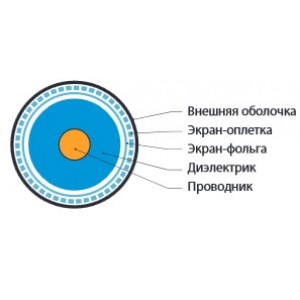 Hyperline COAX-RG6-100 Кабель коаксиальный RG-6, 75 Ом (ТВ, SAT, CATV), жила - 18 AWG (1.02 mm, омедненная сталь), внешний диаметр 6.9мм, PVC, черный (бухта 100 м) Hyperline COAX-RG6-100 Кабель коаксиальный RG-6, 75 Ом (ТВ, SAT, CATV), жила - 18 AWG (1.02 mm, омедненная сталь), внешний диаметр 6.9мм, PVC, черный (бухта 100 м)
