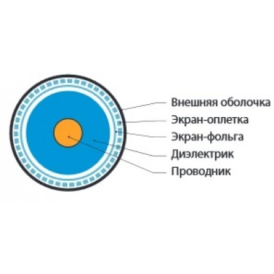 Hyperline COAX-RG6-100 Кабель коаксиальный RG-6, 75 Ом (ТВ, SAT, CATV), жила - 18 AWG (1.02 mm, омедненная сталь), внешний диаметр 6.9мм, PVC, черный (бухта 100 м) Hyperline COAX-RG6-100 Кабель коаксиальный RG-6, 75 Ом (ТВ, SAT, CATV), жила - 18 AWG (1.02 mm, омедненная сталь), внешний диаметр 6.9мм, PVC, черный (бухта 100 м)