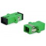 Hyperline FA-P11Z-SC/SC-N/BK-GN Оптический проходной адаптер SC-SC, SM, simplex, корпус пластиковый, зеленый, черные колпачки Hyperline FA-P11Z-SC/SC-N/BK-GN Оптический проходной адаптер SC-SC, SM, simplex, корпус пластиковый, зеленый, черные колпачки