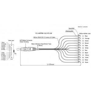 Hyperline FH-B9-504-MPOM12/PR-12LC/PR-0.5M-LSZH Кабель «гидра» 1xMPO(папа)/PC-12xLC/PC, 12 волокон, 50/125 (OM4), 10G, LSZH, 0.5 м Hyperline FH-B9-504-MPOM12/PR-12LC/PR-0.5M-LSZH Кабель «гидра» 1xMPO(папа)/PC-12xLC/PC, 12 волокон, 50/125 (OM4), 10G, LSZH, 0.5 м