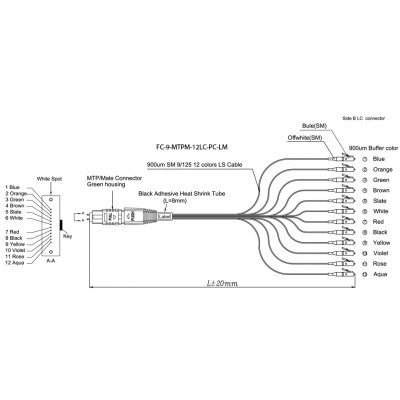 Hyperline FH-B9-504-MPOM12/PR-12LC/PR-0.5M-LSZH Кабель «гидра» 1xMPO(папа)/PC-12xLC/PC, 12 волокон, 50/125 (OM4), 10G, LSZH, 0.5 м Hyperline FH-B9-504-MPOM12/PR-12LC/PR-0.5M-LSZH Кабель «гидра» 1xMPO(папа)/PC-12xLC/PC, 12 волокон, 50/125 (OM4), 10G, LSZH, 0.5 м