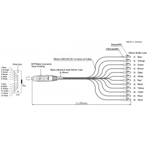 Hyperline FH-B9-504-MPOM12/PR-12LC/PR-0.5M-LSZH Кабель «гидра» 1xMPO(папа)/PC-12xLC/PC, 12 волокон, 50/125 (OM4), 10G, LSZH, 0.5 м Hyperline FH-B9-504-MPOM12/PR-12LC/PR-0.5M-LSZH Кабель «гидра» 1xMPO(папа)/PC-12xLC/PC, 12 волокон, 50/125 (OM4), 10G, LSZH, 0.5 м