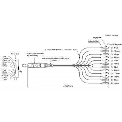 Hyperline FH-B9-504-MPOM12/PR-12LC/PR-0.5M-LSZH Кабель «гидра» 1xMPO(папа)/PC-12xLC/PC, 12 волокон, 50/125 (OM4), 10G, LSZH, 0.5 м Hyperline FH-B9-504-MPOM12/PR-12LC/PR-0.5M-LSZH Кабель «гидра» 1xMPO(папа)/PC-12xLC/PC, 12 волокон, 50/125 (OM4), 10G, LSZH, 0.5 м