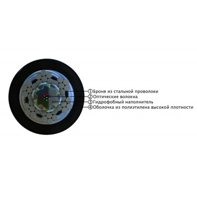 Hyperline FO-AWS2-OUT-9-4-PE-BK Кабель волоконно-оптический 9/125 (G.652D) одномодовый, 4 волокна, гибкий, бронированный, волокна в канате из стальных проволок, гелезаполненный, внешний, PE, черный Hyperline FO-AWS2-OUT-9-4-PE-BK Кабель волоконно-оптический 9/125 (G.652D) одномодовый, 4 волокна, гибкий, бронированный, волокна в канате из стальных проволок, гелезаполненный, внешний, PE, черный