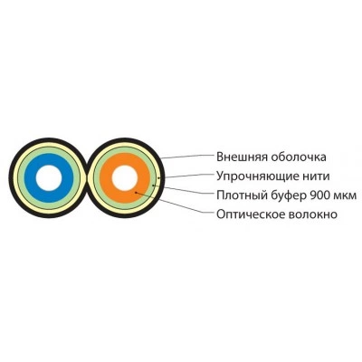 Hyperline FO-D2-IN-50-2-HFLTx-OR Кабель волоконно-оптический 50/125 (OM2) многомодовый, 2 волокна, duplex, zip-cord, плотное буферное покрытие (tight buffer), 2.0 мм, для внутренней прокладки, HFLTx, –40°C – +70°C, оранжевый Hyperline FO-D2-IN-50-2-HFLTx-OR Кабель волоконно-оптический 50/125 (OM2) многомодовый, 2 волокна, duplex, zip-cord, плотное буферное покрытие (tight buffer), 2.0 мм, для внутренней прокладки, HFLTx, –40°C – +70°C, оранжевый