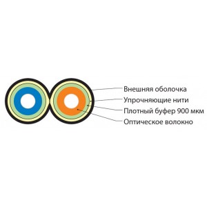 Hyperline FO-D3-IN-503-2-HFLTx-AQ Кабель волоконно-оптический 50/125 (OM3) многомодовый, 2 волокна, duplex, zip-cord, плотное буферное покрытие (tight buffer) 3.0 мм, для внутренней прокладки, HFLTx, –40°C – +70°C, аква Hyperline FO-D3-IN-503-2-HFLTx-AQ Кабель волоконно-оптический 50/125 (OM3) многомодовый, 2 волокна, duplex, zip-cord, плотное буферное покрытие (tight buffer) 3.0 мм, для внутренней прокладки, HFLTx, –40°C – +70°C, аква