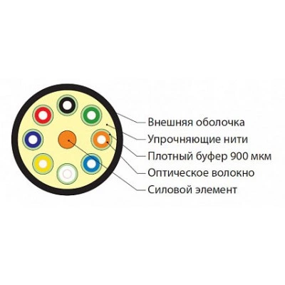 Hyperline FO-DT-IN-62-8-HFLTx-OR Кабель волоконно-оптический 62.5/125 (OM1) многомодовый, 8 волокон, плотное буферное покрытие (tight buffer), для внутренней прокладки, HFLTx, –40°C – +70°C, оранжевый Hyperline FO-DT-IN-62-8-HFLTx-OR Кабель волоконно-оптический 62.5/125 (OM1) многомодовый, 8 волокон, плотное буферное покрытие (tight buffer), для внутренней прокладки, HFLTx, –40°C – +70°C, оранжевый