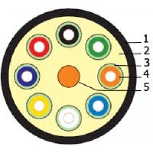 Hyperline FO-DT-IN/OUT-62-4-LSZH-BK Кабель волоконно-оптический 62.5/125 (OM1) многомодовый, 4 волокна, плотное буферное покрытие (tight buffer), внутренний/внешний, LSZH, нг(А)-HF, –40°C – +70°C, черный Hyperline FO-DT-IN/OUT-62-4-LSZH-BK Кабель волоконно-оптический 62.5/125 (OM1) многомодовый, 4 волокна, плотное буферное покрытие (tight buffer), внутренний/внешний, LSZH, нг(А)-HF, –40°C – +70°C, черный