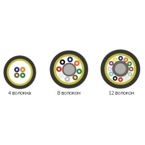 Hyperline FO-FD-IN/OUT-50-24-LSZH-BK Кабель волоконно-оптический 50/125 (OM2) многомодовый, 24 волокна, полуплотное буферное покрытие (semi-tight buffer), внутренний/внешний, LSZH, нг(А)-HF, –40°C – +70°C, черный Hyperline FO-FD-IN/OUT-50-24-LSZH-BK Кабель волоконно-оптический 50/125 (OM2) многомодовый, 24 волокна, полуплотное буферное покрытие (semi-tight buffer), внутренний/внешний, LSZH, нг(А)-HF, –40°C – +70°C, черный