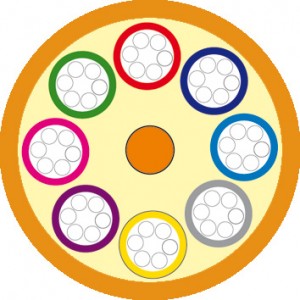 Hyperline FO-MB-IN-50-64-LSZH-OR Кабель волоконно-оптический 50/125 (OM2) многомодовый, 64 волокна, безгелевые микротрубки 1.1 мм (micro bundle), для внутренней прокладки, LSZH, нг(А)-HF, -30°C – +70°C, оранжевый Hyperline FO-MB-IN-50-64-LSZH-OR Кабель волоконно-оптический 50/125 (OM2) многомодовый, 64 волокна, безгелевые микротрубки 1.1 мм (micro bundle), для внутренней прокладки, LSZH, нг(А)-HF, -30°C – +70°C, оранжевый