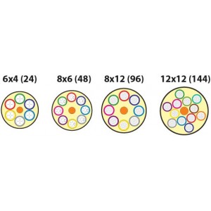 Hyperline FO-MB-IN-503-144-LSZH-AQ Кабель волоконно-оптический 50/125 (OM3) многомодовый, 144 волокна, безгелевые микротрубки 1.1 мм (micro bundle), для внутренней прокладки, LSZH, нг(А)-HF, -30°C – +70°C, аква Hyperline FO-MB-IN-503-144-LSZH-AQ Кабель волоконно-оптический 50/125 (OM3) многомодовый, 144 волокна, безгелевые микротрубки 1.1 мм (micro bundle), для внутренней прокладки, LSZH, нг(А)-HF, -30°C – +70°C, аква