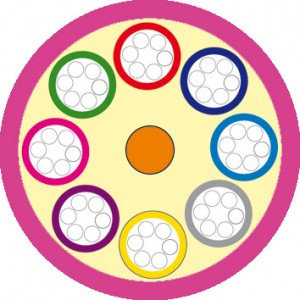 Hyperline FO-MB-IN-504-64-LSZH-MG Кабель волоконно-оптический 50/125 (OM4) многомодовый, 64 волокна, безгелевые микротрубки 1.1 мм (micro bundle), внутренний, LSZH, нг(А)-HF, –30°C – +70°C, маджента Hyperline FO-MB-IN-504-64-LSZH-MG Кабель волоконно-оптический 50/125 (OM4) многомодовый, 64 волокна, безгелевые микротрубки 1.1 мм (micro bundle), внутренний, LSZH, нг(А)-HF, –30°C – +70°C, маджента