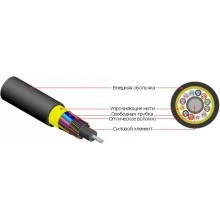 Hyperline FO-MB-IN/OUT-50-16-LSZH-BK Кабель волоконно-оптический 50/125 (OM2) многомодовый, 16 волокон, безгелевые микротрубки 0.9 мм (micro bundle), внутренний/внешний, LSZH, нг(А)-HF, –40°C – +70°C, черный
