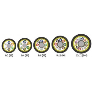 Hyperline FO-MB-IN/OUT-503-16-LSZH-BK Кабель волоконно-оптический 50/125 (OM3) многомодовый, 16 волокон, безгелевые микротрубки 0.9 мм (micro bundle), внутренний/внешний, LSZH, нг(А)-HF, –40°C – +70°C, черный Hyperline FO-MB-IN/OUT-503-16-LSZH-BK Кабель волоконно-оптический 50/125 (OM3) многомодовый, 16 волокон, безгелевые микротрубки 0.9 мм (micro bundle), внутренний/внешний, LSZH, нг(А)-HF, –40°C – +70°C, черный