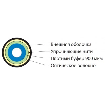 Hyperline FO-S3-IN-50-1-LSZH-OR Кабель волоконно-оптический 50/125 (OM2) многомодовый, 1 волокно, simplex, плотное буферное покрытие (tight buffer), 3.0 мм, арамидные волокна, для внутренней прокладки, LSZH, нг(А)-HF, –10°C – +50°C, оранжевый Hyperline FO-S3-IN-50-1-LSZH-OR Кабель волоконно-оптический 50/125 (OM2) многомодовый, 1 волокно, simplex, плотное буферное покрытие (tight buffer), 3.0 мм, арамидные волокна, для внутренней прокладки, LSZH, нг(А)-HF, –10°C – +50°C, оранжевый