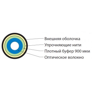 Hyperline FO-S3-IN-9S-1-HFLTx-YL Кабель волоконно-оптический 9/125 (SMF-28 Ultra) одномодовый, 1 волокно, simplex, плотное буферное покрытие (tight buffer), 3.0 мм, арамидные волокна, для внутренней прокладки, HFLTx, –10°C – +50°C, желтый Hyperline FO-S3-IN-9S-1-HFLTx-YL Кабель волоконно-оптический 9/125 (SMF-28 Ultra) одномодовый, 1 волокно, simplex, плотное буферное покрытие (tight buffer), 3.0 мм, арамидные волокна, для внутренней прокладки, HFLTx, –10°C – +50°C, желтый