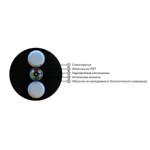 Hyperline FO-STFR-OUT-62-8-PE-BK Кабель волоконно-оптический 62.5/125 (OM1) многомодовый, 8 волокон, одномодульный, круглый, водоблокирующий гель, усиленный стеклопластиковыми стержнями, внешний, PE, черный Hyperline FO-STFR-OUT-62-8-PE-BK Кабель волоконно-оптический 62.5/125 (OM1) многомодовый, 8 волокон, одномодульный, круглый, водоблокирующий гель, усиленный стеклопластиковыми стержнями, внешний, PE, черный