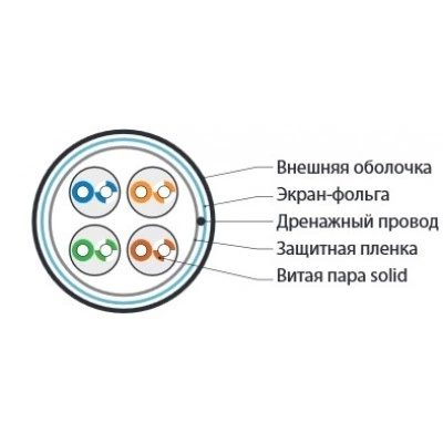 Hyperline FUTP4-C5E-S24-IN-LSZH-GY-305 (305 м) Кабель витая пара F/UTP, категория 5e, 4 пары (24 AWG), одножильный (solid), экран - фольга, LSZH, нг(А)-HF, –20°C – +75°C, серый - гарантия: 15 лет компонентная, 25 лет системная Hyperline FUTP4-C5E-S24-IN-LSZH-GY-305 (305 м) Кабель витая пара F/UTP, категория 5e, 4 пары (24 AWG), одножильный (solid), экран - фольга, LSZH, нг(А)-HF, –20°C – +75°C, серый - гарантия: 15 лет компонентная, 25 лет системная