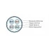 Hyperline ISFTP4-C6-P23/7-SHF1-BK (500 м) Кабель для сетей Industrial Ethernet, категория 6, 4x2x23 AWG, многопроволочные жилы (patch), S/FTP, SHF1, черный Hyperline ISFTP4-C6-P23/7-SHF1-BK (500 м) Кабель для сетей Industrial Ethernet, категория 6, 4x2x23 AWG, многопроволочные жилы (patch), S/FTP, SHF1, черный