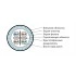 Hyperline ISFUTP4-C6-P24/19-PU-GY (500 м) Кабель для сетей Industrial Ethernet, категория 6, 4x2x24 AWG (19х0.12 мм), многопроволочные жилы (patch), SF/UTP, PU, серый Hyperline ISFUTP4-C6-P24/19-PU-GY (500 м) Кабель для сетей Industrial Ethernet, категория 6, 4x2x24 AWG (19х0.12 мм), многопроволочные жилы (patch), SF/UTP, PU, серый
