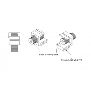 Hyperline KJ1-FCON-3G-N-WH Вставка формата Keystone Jack с проходным адаптером F-типа, nickel plated, 3ГГц, ROHS, белая Hyperline KJ1-FCON-3G-N-WH Вставка формата Keystone Jack с проходным адаптером F-типа, nickel plated, 3ГГц, ROHS, белая