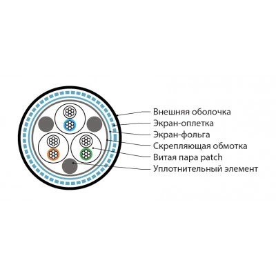 Hyperline RS-SF-3x2x22/7-PVC-BK (500 м) Кабель интерфейса RS-485, экранированный SF/UTP, 3 пары 24 AWG, 3х2х0,61 мм, многопроволочные жилы (patch) 7х0.20 мм, PVC, -40°C - +80°C, черный Hyperline RS-SF-3x2x22/7-PVC-BK (500 м) Кабель интерфейса RS-485, экранированный SF/UTP, 3 пары 24 AWG, 3х2х0,61 мм, многопроволочные жилы (patch) 7х0.20 мм, PVC, -40°C - +80°C, черный