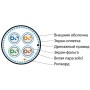 Hyperline SFTP4-C6A-S23-OUT-PE-BK-500 (500 м) Кабель витая пара, экранированная (S/FTP), категория 6a, 4 пары (23 AWG), одножильный (solid), каждая пара в фольге, общий экран - медная оплетка, для внешней прокладки, PE, черный Hyperline SFTP4-C6A-S23-OUT-PE-BK-500 (500 м) Кабель витая пара, экранированная (S/FTP), категория 6a, 4 пары (23 AWG), одножильный (solid), каждая пара в фольге, общий экран - медная оплетка, для внешней прокладки, PE, черный