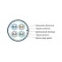 Hyperline SFTP4-C7-P26-IN-LSZH-VL-500 (500 м) Кабель витая пара, экранированная S/FTP, категория 7 (600 MHz), 4 пары (26 AWG), многожильный (patch), LSZH, нг(A)-HF, фиолетовый Hyperline SFTP4-C7-P26-IN-LSZH-VL-500 (500 м) Кабель витая пара, экранированная S/FTP, категория 7 (600 MHz), 4 пары (26 AWG), многожильный (patch), LSZH, нг(A)-HF, фиолетовый