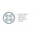 Hyperline SFTP4-C7A-S23-OUT-PE-BK-500 (500 м) Кабель витая пара, экранированная (S/FTP), категория 7A, 4 пары (23AWG), одножильный (solid), каждая пара в фольге, общий экран - оплетка, PE, черный Hyperline SFTP4-C7A-S23-OUT-PE-BK-500 (500 м) Кабель витая пара, экранированная (S/FTP), категория 7A, 4 пары (23AWG), одножильный (solid), каждая пара в фольге, общий экран - оплетка, PE, черный
