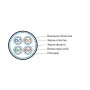 Hyperline SFTP4-C7A-S23-OUT-PE-BK-500 (500 м) Кабель витая пара, экранированная (S/FTP), категория 7A, 4 пары (23AWG), одножильный (solid), каждая пара в фольге, общий экран - оплетка, PE, черный Hyperline SFTP4-C7A-S23-OUT-PE-BK-500 (500 м) Кабель витая пара, экранированная (S/FTP), категория 7A, 4 пары (23AWG), одножильный (solid), каждая пара в фольге, общий экран - оплетка, PE, черный