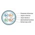 Hyperline SFUTP4-C5E-S24-IN-LSZH-BL-305 (305 м) Кабель витая пара SF/UTP, категория 5e, 4 пары (24 AWG), одножильный (solid), экран - фольга + медная оплетка, LSZH, –20°C – +75°C, синий - гарантия:15 лет компонентная, 25 лет системная Hyperline SFUTP4-C5E-S24-IN-LSZH-BL-305 (305 м) Кабель витая пара SF/UTP, категория 5e, 4 пары (24 AWG), одножильный (solid), экран - фольга + медная оплетка, LSZH, –20°C – +75°C, синий - гарантия:15 лет компонентная, 25 лет системная