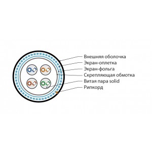 Hyperline SFUTP4-C5E-S24-OUT-PE-BK-500 (500 м) Кабель витая пара, экранированная (SF/UTP4), категория 5E, 4 пары (24AWG), одножильный (solid), общий экран - фольга и оплетка, PE, - 40°C - + 70°C, черный Hyperline SFUTP4-C5E-S24-OUT-PE-BK-500 (500 м) Кабель витая пара, экранированная (SF/UTP4), категория 5E, 4 пары (24AWG), одножильный (solid), общий экран - фольга и оплетка, PE, - 40°C - + 70°C, черный