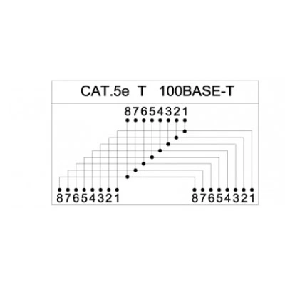 Hyperline SPL-BRIDGE Разветвитель RJ-45 4Prр.USOC -> 2 x 4Pr.USOC Hyperline SPL-BRIDGE Разветвитель RJ-45 4Prр.USOC -> 2 x 4Pr.USOC