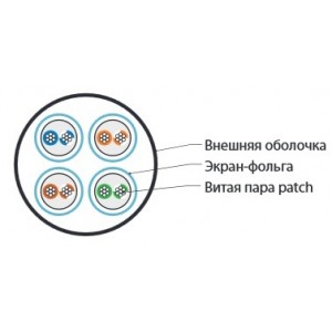 Hyperline UFTP4-C6-P26-IN-LSZH-GY-100 (100 м) Кабель витая пара, экранированная U/FTP, категория 6, 4 пары (26 AWG), многожильный (patch), каждая пара в фольге, LSZH, серый Hyperline UFTP4-C6-P26-IN-LSZH-GY-100 (100 м) Кабель витая пара, экранированная U/FTP, категория 6, 4 пары (26 AWG), многожильный (patch), каждая пара в фольге, LSZH, серый