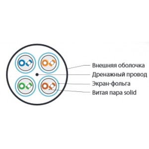 Hyperline UFTP4-C6-S23-OUT-LSZH-BK-500 (500 м) Кабель витая пара U/FTP, кат. 6, 4 пары (23 AWG), одножильный (solid), фольгир. пары, внешний, LSZH нг(А)-HF, -40°C-+75°C, черный-гарантия: 15 лет компонентная Hyperline UFTP4-C6-S23-OUT-LSZH-BK-500 (500 м) Кабель витая пара U/FTP, кат. 6, 4 пары (23 AWG), одножильный (solid), фольгир. пары, внешний, LSZH нг(А)-HF, -40°C-+75°C, черный-гарантия: 15 лет компонентная