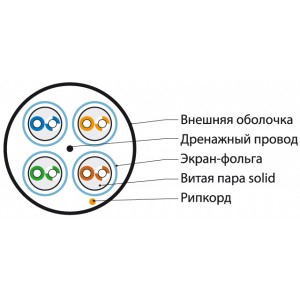 Hyperline UFTP4-C6A-S23-OUT-PE-BK-500 (500 м) Кабель витая пара, экранированная (U/FTP), категория 6a, 4 пары (23AWG), одножильный (solid), каждая пара в экране, без общего экрана, - 30°C - + 50°C, PE, черный Hyperline UFTP4-C6A-S23-OUT-PE-BK-500 (500 м) Кабель витая пара, экранированная (U/FTP), категория 6a, 4 пары (23AWG), одножильный (solid), каждая пара в экране, без общего экрана, - 30°C - + 50°C, PE, черный
