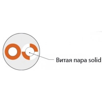 Hyperline UTP1-C5-S24-CRS-IN-NJ-500 (500 м) Кабель кроссировочная витая пара, неэкранированная UTP, категория 5, 1 пара (24 AWG), одножильный (solid), без общей внешней оболочки Hyperline UTP1-C5-S24-CRS-IN-NJ-500 (500 м) Кабель кроссировочная витая пара, неэкранированная UTP, категория 5, 1 пара (24 AWG), одножильный (solid), без общей внешней оболочки