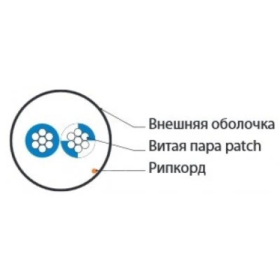Hyperline UUTP1-C5-P24-IN-LSZH-GY-500 (500 м) Кабель витая пара, неэкранированная U/UTP, категория 5, 1 пара (24 AWG), многожильный (patсh), LSZH, нг(A)-HF, -20°C - +75°C, серый Hyperline UUTP1-C5-P24-IN-LSZH-GY-500 (500 м) Кабель витая пара, неэкранированная U/UTP, категория 5, 1 пара (24 AWG), многожильный (patсh), LSZH, нг(A)-HF, -20°C - +75°C, серый
