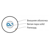 Hyperline UUTP1-C5-S24-IN-LSZH-GY-500 (500 м) Кабель витая пара, неэкранированная U/UTP, категория 5, 1 пара (24 AWG), одножильный (solid), LSZH, –20°C – +75°C, серый