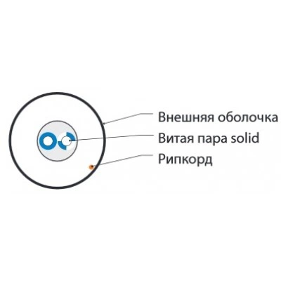 Hyperline UUTP1-C5-S24-IN-PVC-GY-500 (500 м) Кабель витая пара, неэкранированная U/UTP, категория 5, 1 пара (24 AWG), одножильный (solid), PVC, –20°C – +75°C, серый Hyperline UUTP1-C5-S24-IN-PVC-GY-500 (500 м) Кабель витая пара, неэкранированная U/UTP, категория 5, 1 пара (24 AWG), одножильный (solid), PVC, –20°C – +75°C, серый