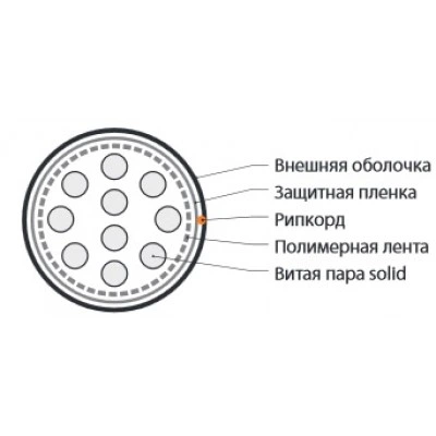 Hyperline UUTP10-C3-S24-IN-LSZH-GY Кабель витая пара, неэкранированная U/UTP, категория 3, 10 пар (24 AWG), одножильный (solid), LSZH нг(А)-HF, –20°C - +60°C, серый Hyperline UUTP10-C3-S24-IN-LSZH-GY Кабель витая пара, неэкранированная U/UTP, категория 3, 10 пар (24 AWG), одножильный (solid), LSZH нг(А)-HF, –20°C - +60°C, серый