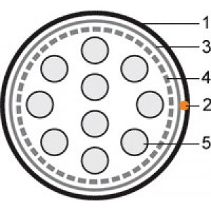 Hyperline UUTP10-C3-S24-IN-PVC-GY Кабель витая пара, неэкранированная U/UTP, категория 3, 10 пар (24 AWG), одножильный (solid), PVC, -10°C - +50°C, серый Hyperline UUTP10-C3-S24-IN-PVC-GY Кабель витая пара, неэкранированная U/UTP, категория 3, 10 пар (24 AWG), одножильный (solid), PVC, -10°C - +50°C, серый