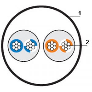 Hyperline UUTP2-C5-P24-IN-PVC-GY-500 (500 м) Кабель витая пара, неэкранированная U/UTP, категория 5, 2 пары (24 AWG), многожильный (patсh), PVC, серый Hyperline UUTP2-C5-P24-IN-PVC-GY-500 (500 м) Кабель витая пара, неэкранированная U/UTP, категория 5, 2 пары (24 AWG), многожильный (patсh), PVC, серый