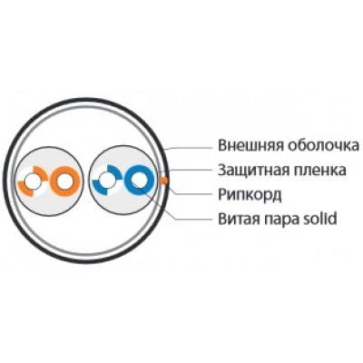 Hyperline UUTP2-C5-S24-OUT-PE-BK-500 (500 м) Кабель витая пара, неэкранированная U/UTP, категория 5, 2 пары (24 AWG), одножильный (solid), внешний, PE, -40°C – +60°C, черный Hyperline UUTP2-C5-S24-OUT-PE-BK-500 (500 м) Кабель витая пара, неэкранированная U/UTP, категория 5, 2 пары (24 AWG), одножильный (solid), внешний, PE, -40°C – +60°C, черный