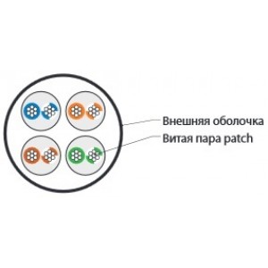 Hyperline UUTP4-C5E-P24-IN-LSZH-BL-100 (100 м) Кабель витая пара, неэкранированная U/UTP, категория 5e, 4 пары (24 AWG), многожильный (patсh), LSZH, нг(А)-HF, -20°C – +75°C, синий Hyperline UUTP4-C5E-P24-IN-LSZH-BL-100 (100 м) Кабель витая пара, неэкранированная U/UTP, категория 5e, 4 пары (24 AWG), многожильный (patсh), LSZH, нг(А)-HF, -20°C – +75°C, синий
