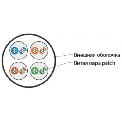 Hyperline UUTP4-C5E-P24-IN-LSZH-BL-100 (100 м) Кабель витая пара, неэкранированная U/UTP, категория 5e, 4 пары (24 AWG), многожильный (patсh), LSZH, нг(А)-HF, -20°C – +75°C, синий Hyperline UUTP4-C5E-P24-IN-LSZH-BL-100 (100 м) Кабель витая пара, неэкранированная U/UTP, категория 5e, 4 пары (24 AWG), многожильный (patсh), LSZH, нг(А)-HF, -20°C – +75°C, синий