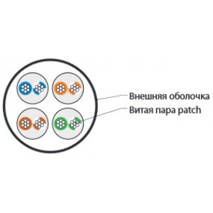 Hyperline UUTP4-C5E-P24-IN-PVC-BL-305 (305 м) Кабель витая пара, неэкранированная U/UTP, категория 5e, 4 пары (24 AWG), многожильный (patсh), PVC, -20°C – +75°C, синий Hyperline UUTP4-C5E-P24-IN-PVC-BL-305 (305 м) Кабель витая пара, неэкранированная U/UTP, категория 5e, 4 пары (24 AWG), многожильный (patсh), PVC, -20°C – +75°C, синий