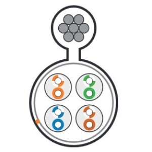 Hyperline UUTP4-C5E-S24-2SW-OUT-PE-BK-500 (500 м) Кабель витая пара U/UTP, кат.5e, 4 пары (24 AWG), одножильный (solid), с усил. металл.тросом, внешний, PE, -40°C-+60°C, черный- гарантия: 15 лет компонентная Hyperline UUTP4-C5E-S24-2SW-OUT-PE-BK-500 (500 м) Кабель витая пара U/UTP, кат.5e, 4 пары (24 AWG), одножильный (solid), с усил. металл.тросом, внешний, PE, -40°C-+60°C, черный- гарантия: 15 лет компонентная