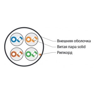 Hyperline UUTP4-C5E-S24-IN-LSZH-GN-305 (305 м) Кабель витая пара, неэкранированная U/UTP, категория 5e, 4 пары (24 AWG), одножильный (solid), LSZH, нг(А)-HF, -20°C – +75°C, зеленый - гарантия: 15 лет компонентная, 25 лет системная Hyperline UUTP4-C5E-S24-IN-LSZH-GN-305 (305 м) Кабель витая пара, неэкранированная U/UTP, категория 5e, 4 пары (24 AWG), одножильный (solid), LSZH, нг(А)-HF, -20°C – +75°C, зеленый - гарантия: 15 лет компонентная, 25 лет системная